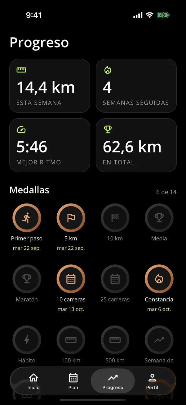 Progreso con kilómetros de la semana, racha y medallas